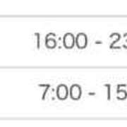 ヒメ日記 2025/12/18 12:16 投稿 上野さとみ ABC 岩手ソープ