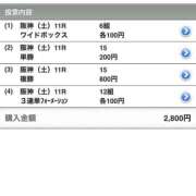 ヒメ日記 2025/09/13 21:02 投稿 つぐみ ハンドキャンパス池袋