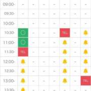 ヒメ日記 2026/01/23 22:54 投稿 きき 丸妻 横浜本店