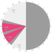 ヒメ日記 2025/12/22 10:36 投稿 【期間限定】鴛之リオ ニューハーフヘルスLIBE 日本橋