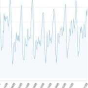 ヒメ日記 2026/01/13 07:01 投稿 ちひろ 極楽城(ゴクラクジョウ)