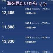 ヒメ日記 2026/05/29 11:19 投稿 くみ 熟女の風俗最終章 沼津店