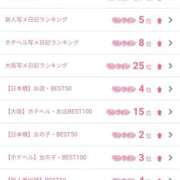 ヒメ日記 2025/08/14 12:20 投稿 伊吹 あやの アリス女学院 日本橋校