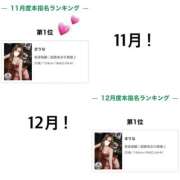 ヒメ日記 2026/01/07 03:00 投稿 まりな 野田デリヘル若妻淫乱倶楽部