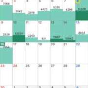 ヒメ日記 2025/11/16 11:59 投稿 ひふみ ドMバスターズ 京都店