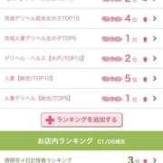 ヒメ日記 2026/01/06 13:35 投稿 くれは 水戸人妻花壇