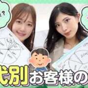 ヒメ日記 2025/12/22 09:48 投稿 さき ノーブラで誘惑する奥さん谷九・日本橋