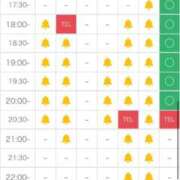 ヒメ日記 2025/12/01 13:17 投稿 ここみ ノーブラで誘惑する奥さん谷九・日本橋