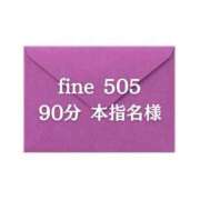 ふみ 1/4 しろうとCollection