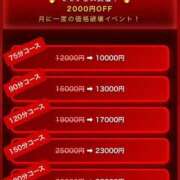 ヒメ日記 2025/07/25 11:49 投稿 あお 激安ピーチ