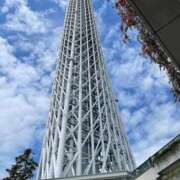 松本 本日も 熟女の風俗最終章 横浜本店