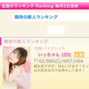 ヒメ日記 2025/08/13 01:05 投稿 いっちゃん バイオレンス