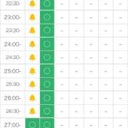 ヒメ日記 2025/07/29 22:06 投稿 ラブハ 【福岡デリヘル】20代・30代★博多で評判のお店はココです！