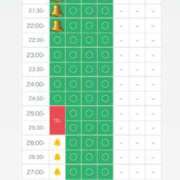 ヒメ日記 2025/09/27 18:56 投稿 ラブハ 【福岡デリヘル】20代・30代★博多で評判のお店はココです！