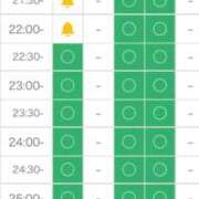 ラブハ 次🈳22時半〜 【福岡デリヘル】20代・30代★博多で評判のお店はココです！
