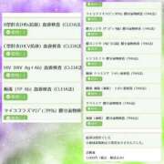 ヒメ日記 2025/10/06 22:34 投稿 せな 濃厚即19妻