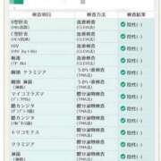 ヒメ日記 2025/11/23 01:54 投稿 せな 濃厚即19妻