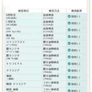 ヒメ日記 2026/01/03 21:24 投稿 せな 濃厚即19妻