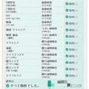 ヒメ日記 2026/02/03 21:14 投稿 せな 濃厚即19妻