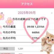 ヒメ日記 2025/09/09 07:26 投稿 鷹見 熟女の風俗最終章 新横浜店