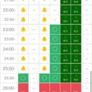 ヒメ日記 2025/09/02 17:09 投稿 さくや どMばすたーず すすきの店