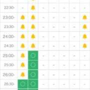ヒメ日記 2025/09/12 10:29 投稿 さくや どMばすたーず すすきの店