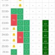ヒメ日記 2025/09/20 10:21 投稿 さくや どMばすたーず すすきの店