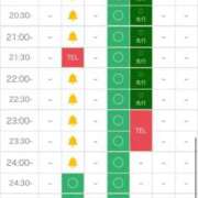 ヒメ日記 2025/09/28 10:17 投稿 さくや どMばすたーず すすきの店