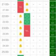 ヒメ日記 2025/10/01 08:09 投稿 さくや どMばすたーず すすきの店