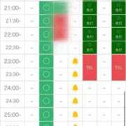 ヒメ日記 2025/10/08 08:19 投稿 さくや どMばすたーず すすきの店