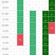 ヒメ日記 2025/10/13 08:19 投稿 さくや どMばすたーず すすきの店
