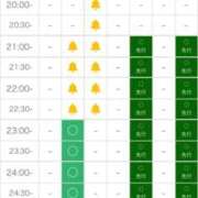ヒメ日記 2025/10/17 10:09 投稿 さくや どMばすたーず すすきの店