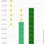 ヒメ日記 2025/10/18 15:21 投稿 さくや どMばすたーず すすきの店