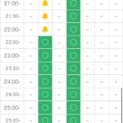 ヒメ日記 2025/10/19 20:20 投稿 さくや どMばすたーず すすきの店