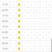 ヒメ日記 2025/10/21 18:09 投稿 さくや どMばすたーず すすきの店