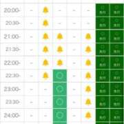 ヒメ日記 2025/11/01 18:21 投稿 さくや どMばすたーず すすきの店