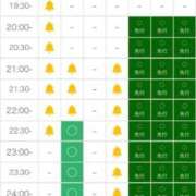 ヒメ日記 2025/11/02 11:15 投稿 さくや どMばすたーず すすきの店