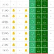 ヒメ日記 2025/11/03 14:11 投稿 さくや どMばすたーず すすきの店
