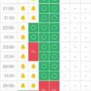 ヒメ日記 2025/11/05 09:19 投稿 さくや どMばすたーず すすきの店