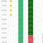 ヒメ日記 2025/11/08 21:21 投稿 さくや どMばすたーず すすきの店