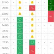 ヒメ日記 2025/11/09 19:22 投稿 さくや どMばすたーず すすきの店