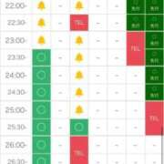 ヒメ日記 2025/11/10 14:20 投稿 さくや どMばすたーず すすきの店