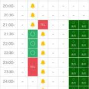 ヒメ日記 2025/11/14 15:20 投稿 さくや どMばすたーず すすきの店