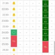 ヒメ日記 2025/11/21 15:11 投稿 さくや どMばすたーず すすきの店