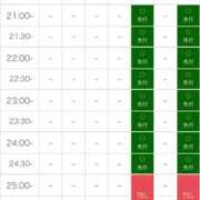 ヒメ日記 2025/11/22 19:20 投稿 さくや どMばすたーず すすきの店