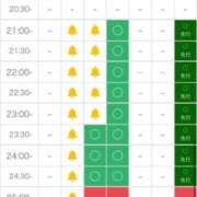 ヒメ日記 2025/11/27 19:29 投稿 さくや どMばすたーず すすきの店
