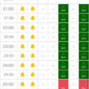 ヒメ日記 2025/11/29 20:01 投稿 さくや どMばすたーず すすきの店