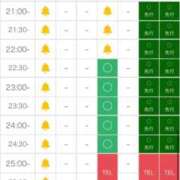 ヒメ日記 2025/11/30 16:10 投稿 さくや どMばすたーず すすきの店
