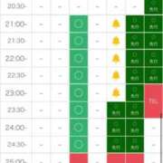 ヒメ日記 2025/12/02 08:20 投稿 さくや どMばすたーず すすきの店