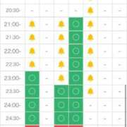 ヒメ日記 2025/12/03 12:49 投稿 さくや どMばすたーず すすきの店